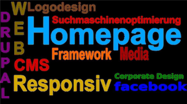 URL Shortener Click Tracking